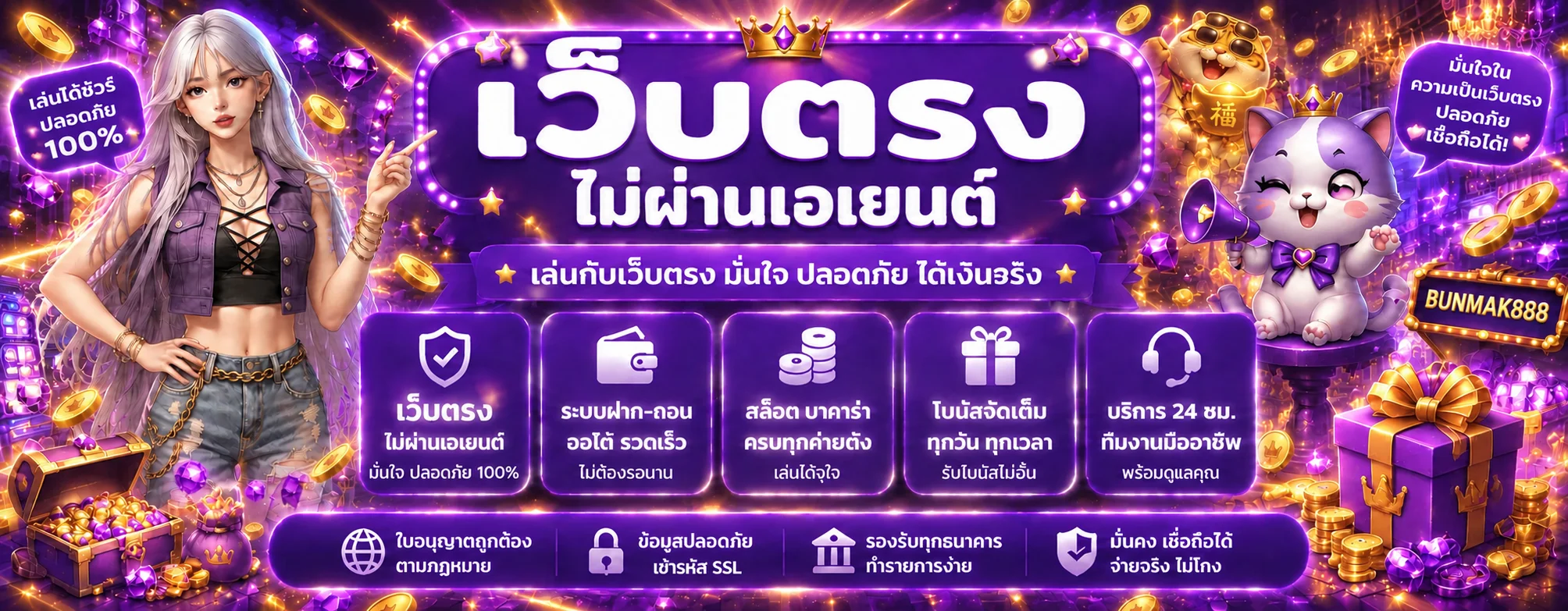 ภาพรวมสล็อตออนไลน์ BUNMAK888